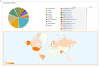 interspire email marketer 6.1.3 interspire email marketer 6.1.3